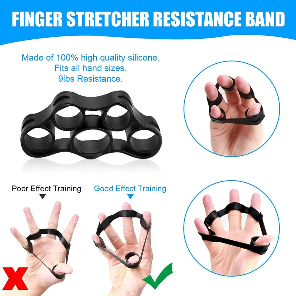 Grip Trainer Kit