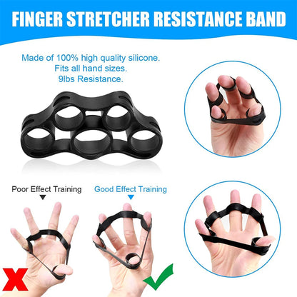 Grip Trainer Kit